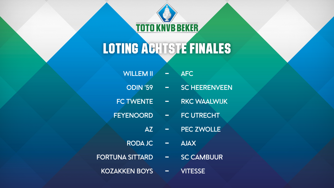 Loting achtste finales TOTO KNVB Beker